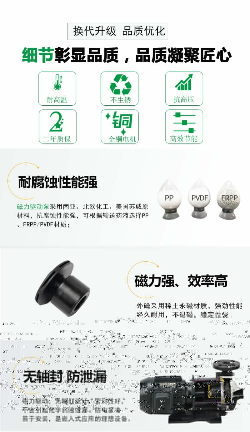 磁力驅(qū)動泵 磁力驅(qū)動泵