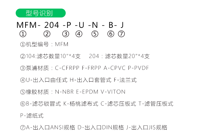 小型電鍍過濾機(jī) 小型電鍍過濾機(jī)