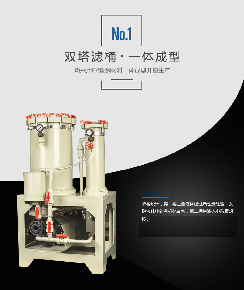 活性炭過濾機(jī) 活性炭過濾機(jī)