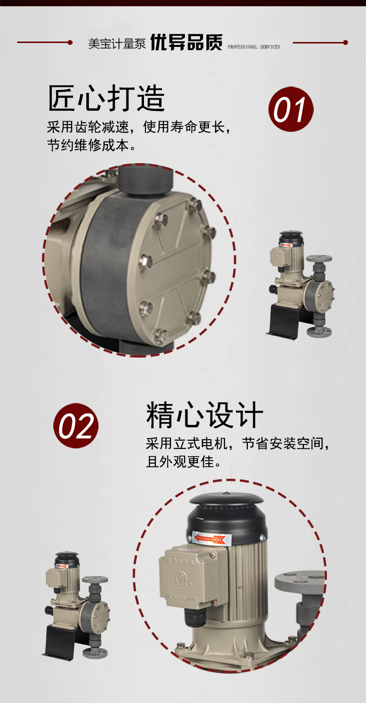 機(jī)械隔膜計量泵MKX系列