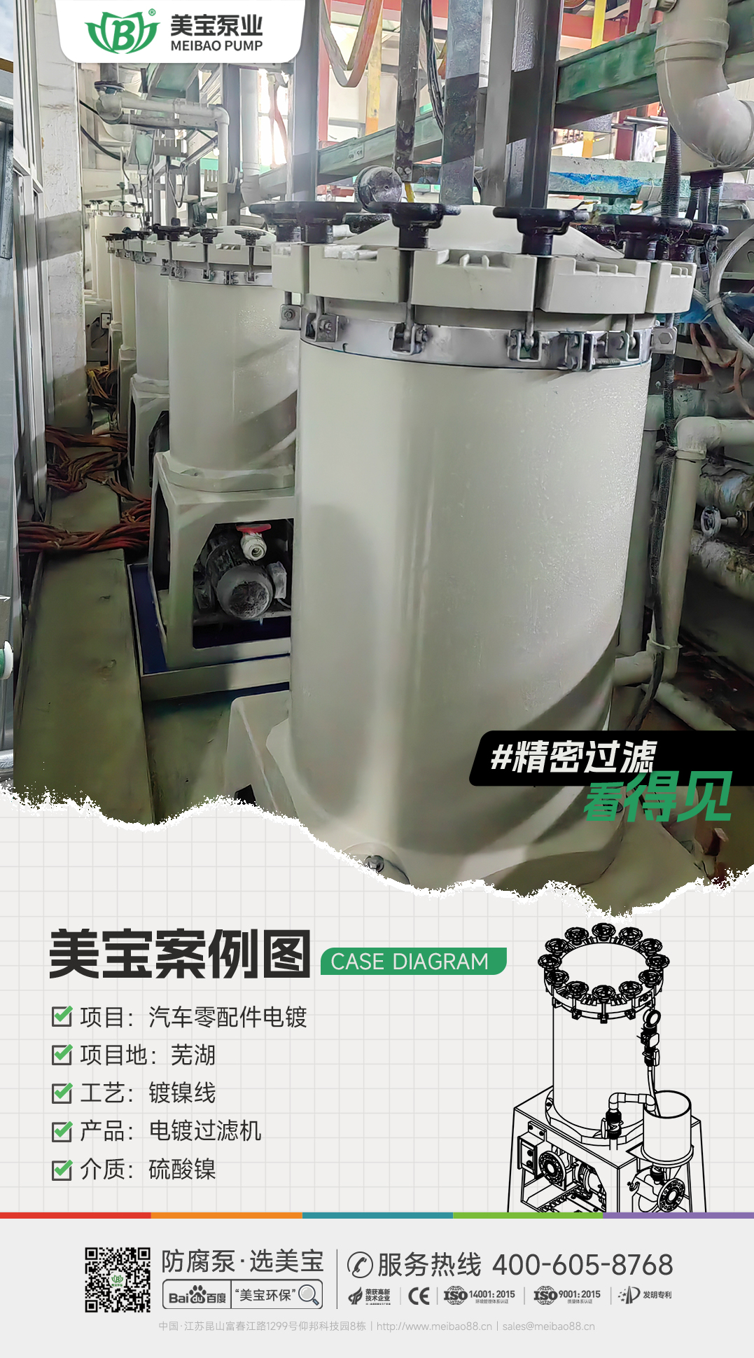 汽車零配件電鍍硫酸鎳輸送用什么泵？